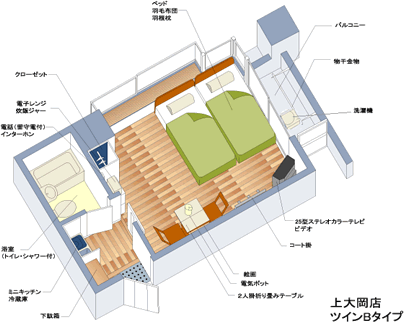 上大岡:T-class B-typeの画像