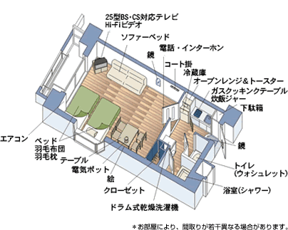 No.1 石川町:F-class A-typeの画像