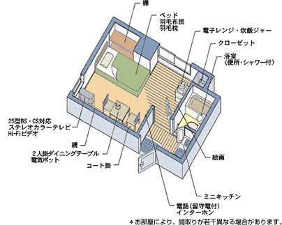 上大岡:S-class A-typeの画像
