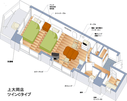 上大岡:T-class C-typeの画像