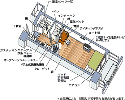 No.1 石川町:S-class D-typeの画像
