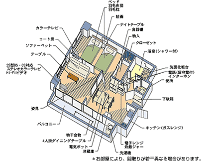 No.2 関内:F-class B-typeの画像