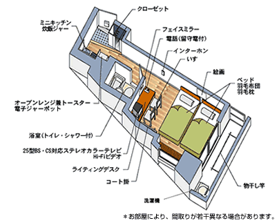 No.1 吉野町：T-class A-typeの画像