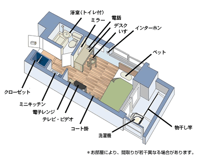 No.1 吉野町:S-class A-typeの画像