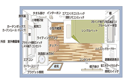No.2 まいた:E-FLATの画像
