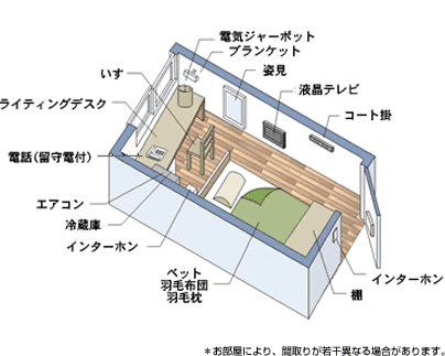 No.1 まいた:E-FLATの画像