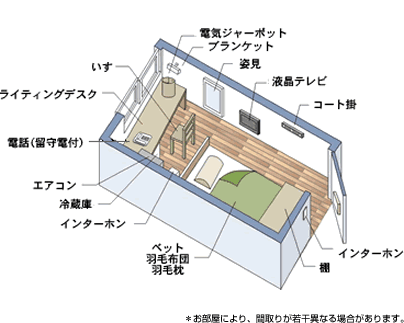 No.2 阪東橋：E-FLATの画像